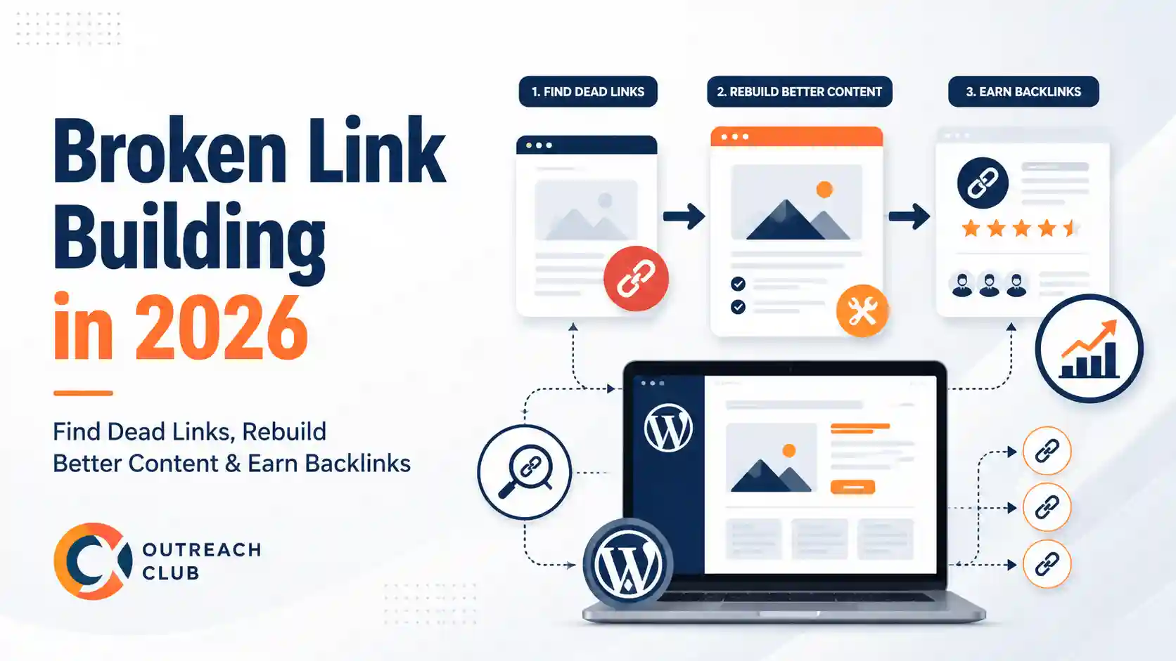 Broken Link Building in 2026 The Complete System to Find Dead Links, Rebuild Better Content, and Earn Backlinks