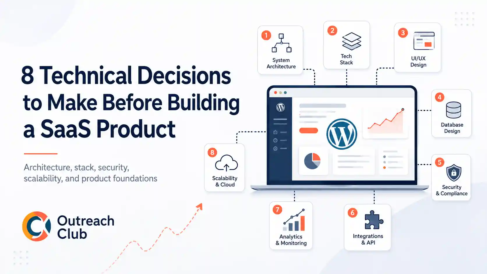 8 Technical Decisions to Make Before Building a SaaS Product