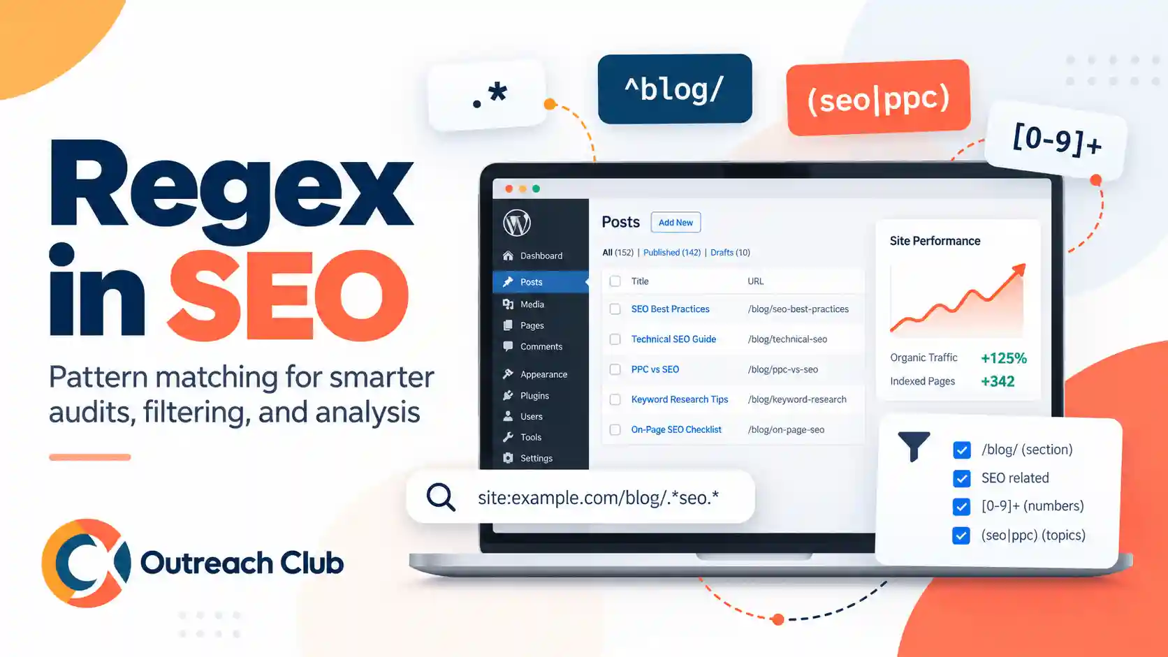 Regex in SEO
